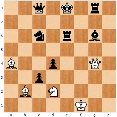 The black knight is pinned by the white light-squared bishop and may not move. The black rook on e6 may be said to be pinned by the white queen—it may legally move but would give up the black queen in doing so. Black’s c3 pawn is forking the white knight and dark-squared bishop. Black’s bishop may move to d3 and deliver check, unleashing a discovered attack on white’s queen by black’s g8 rook.